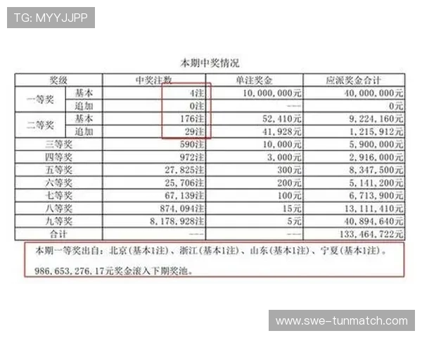 2026世界杯预选赛亚洲区积分榜最新排名情况全面解析