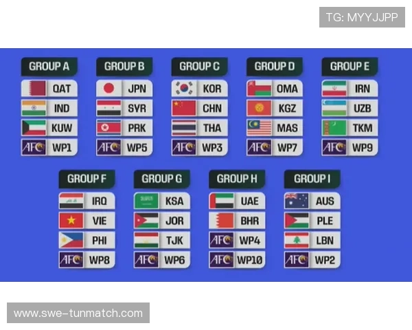 2026年世界杯中国队分组详细信息及赛程安排全景解读