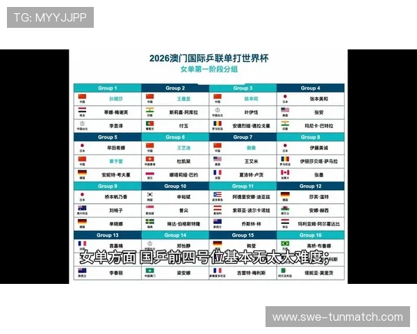 2026年世界杯比赛时间表详细一览，全面掌握赛事安排与赛程安排指南