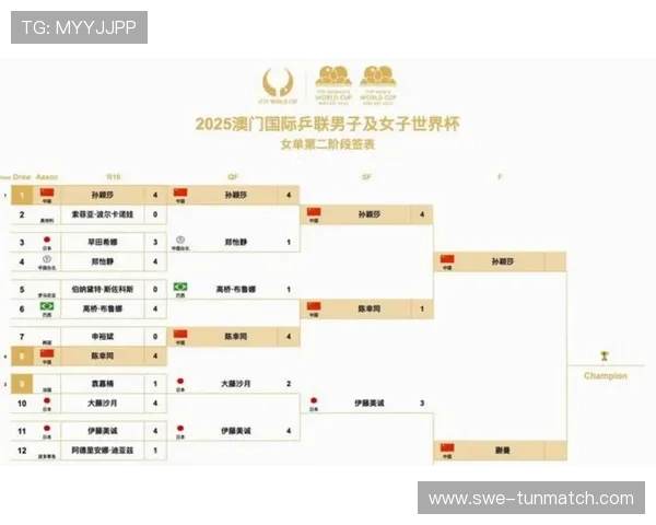 2026年美加墨世界杯名额分配机制优化方案及未来趋势预测