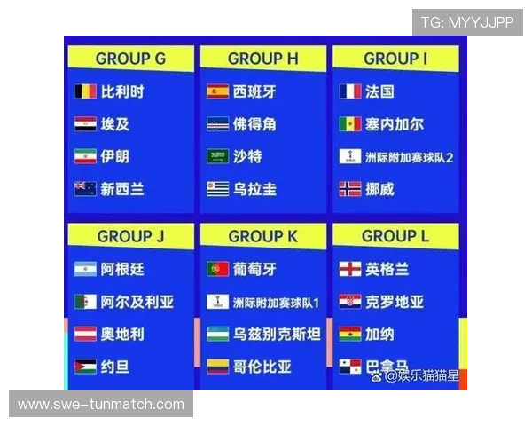 2026年足球世界杯预计在几月份举行比赛时间及赛事安排指南